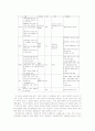 애니메이션 마리 이야기의 회화성과 서사성의 문제점 및 과제 6페이지