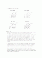 신소재 광섬유 광통신 5페이지