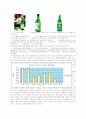 진로소주의 해외 진출 사례 연구 4페이지