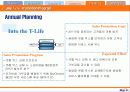 [서비스마케팅]매출증대를 위한 스카이라이프 프로모션 전략 38페이지