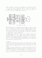 제약회사의 고객관계관리(CRM)시스템 개발과 의약품 도매유통정보의 활용 4페이지