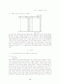 제약회사의 고객관계관리(CRM)시스템 개발과 의약품 도매유통정보의 활용 15페이지