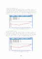 제약회사의 고객관계관리(CRM)시스템 개발과 의약품 도매유통정보의 활용 30페이지