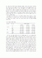 한국 사회의 여성흡연과 양성평등 인식 조사 13페이지