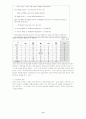 제6차 교과서내용과 검정기준에 의한 정보산업교과서의 교육과정 반영 분석 9페이지