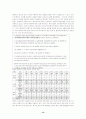 제6차 교과서내용과 검정기준에 의한 정보산업교과서의 교육과정 반영 분석 13페이지