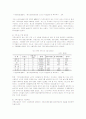 충남지역의 노인간병보호서비스 실태조사와 결과분석 11페이지