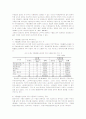 충남지역의 노인간병보호서비스 실태조사와 결과분석 14페이지