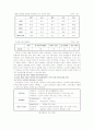 [서비스마케팅] TTL의 사례로 본 SK텔레콤의 마케팅 전략 (A+리포트) 5페이지