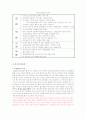 [서비스마케팅] TTL의 사례로 본 SK텔레콤의 마케팅 전략 (A+리포트) 13페이지