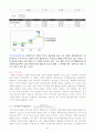 [재무관리, 마케팅] 제일모직 기업경영분석 및 재무분석 완벽 40페이지