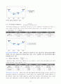 [재무관리, 마케팅] 제일모직 기업경영분석 및 재무분석 완벽 42페이지