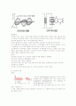 AM송수신기 및 전자파 5페이지