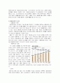 [재무관리, 투자론] 재무분석 - 삼보컴퓨터 8페이지