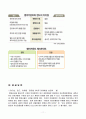  [마케팅, 재무관리] 재무사례 - 미래에셋 금융기관 분석 1,600 11페이지