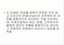 정보화시대의 물류관리 46페이지