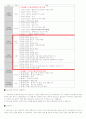 오사카여행계획서(간사이 지역) 1페이지