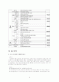 비행과 보호관찰 청소년들에 관한 조사 및 프로그램 작성 10페이지