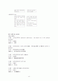 전자민주주의 46페이지