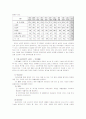 가상의 복지사무소-성인 뇌성마비 장애인을 중심으로 23페이지