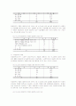 우리나라 장애인 직업재활서비스 전달체계 및 복지시설의 역할 57페이지