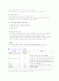 메츨러의 체육수업모형 - 스포츠교육모형 9페이지