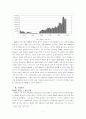 [투자론, 재무관리] 하이닉스 반도체 기업 재무 분석 8페이지
