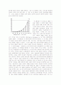 [경영] 최고에서 최하로 다시 최고가 된 IBM 경영사례 1,200 2페이지