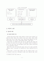 [졸업논문]정보화 사회의 역기능 해소를 위한 청소년 정보통신 윤리교육 정책방안 4페이지