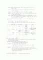 국어학입문 제3장 문법론 용어정리사전과제물 5페이지