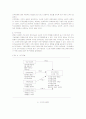 전사적자원관리(ERP) 시스템도입에서의 변화관리요인이 조직구성원에 미치는 영향 9페이지