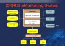 현대증권 eMarketing 전략 11페이지