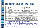 과학과 7차교육과정 24페이지