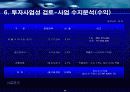 APT 재건축관련 사업 계획서 35페이지