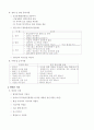 미국 철도사고 분석기법 13페이지