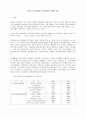 대도시 물관리실태 및 개선방안의 경제적 효과 1페이지