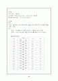 [신경외과중환자케이스] 지주막하 출혈(SAH) & Meningitis 사례 간호과정 15페이지