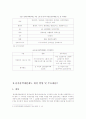 출자총액제한제도의 의의와 현황,문제점,찬반논의연구 4페이지