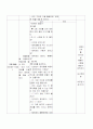 로케트 만들기-달의 모양 변화-달아저씨의 외투 6페이지