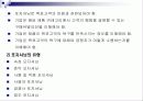 인터넷 마케팅의 이론과 실제 77페이지