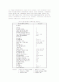 우리나라 전자부품산업 중소기업의 공동기술개발 성패요인과 기술혁신 7페이지