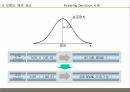 브랜드 마케팅 전략 27페이지