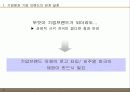 브랜드 마케팅 전략 45페이지