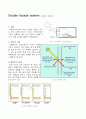 Double facade system (이중외피 시스템) 1페이지