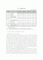 지역경제와 지방세입구조의 연계강화와 지방자치단체의 위치 16페이지