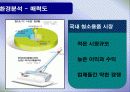 [마케팅] 기업성공사례분석-한경희스팀청소기 4페이지