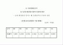 [마케팅] 남성용 화장품 마케팅전략 비교 분석 7페이지