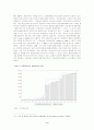 변동금리채의 구조와 경제적기능 및 가격결정에 관한 분석 9페이지