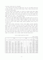 한미 FTA 농업협상에 대응한 남북한  농업교류협력 추진방향 18페이지