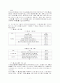 TV홈쇼핑 분석 및 문제점 고찰 8페이지